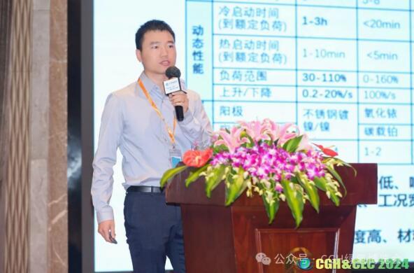 CGH&CEC 2024中国绿氢博览会&中国电解槽大会圆满落幕_紧固件行业资讯_易紧通紧固件网