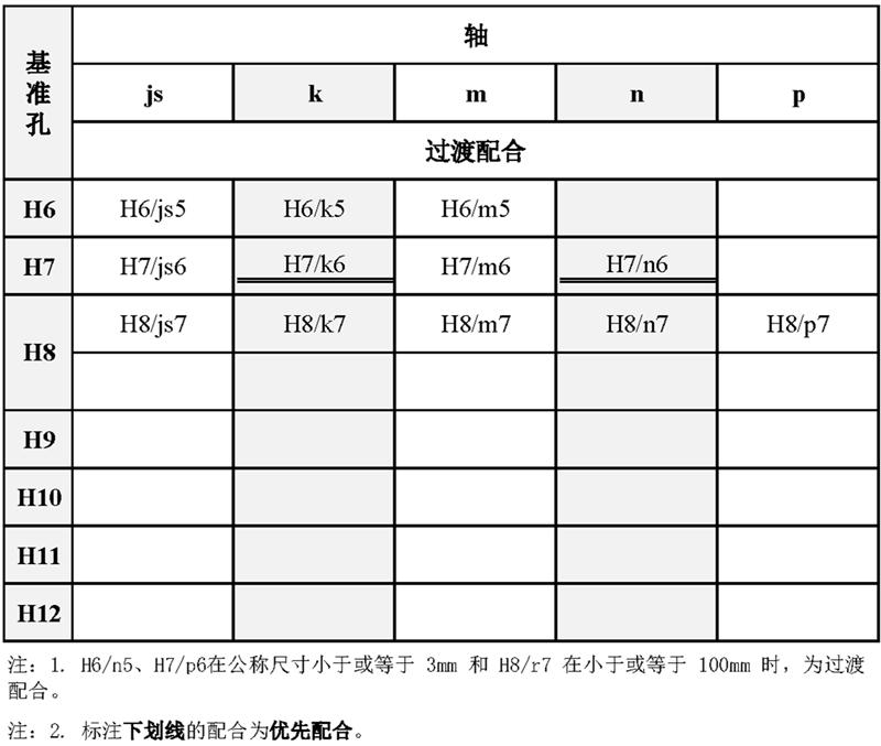 绿2