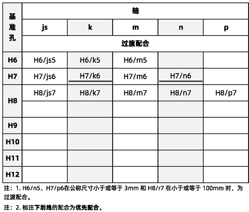 绿2