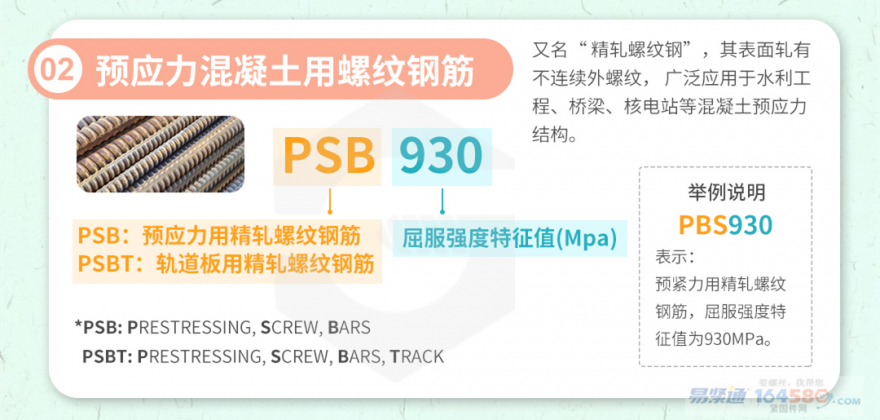 预应力混凝土用螺纹钢筋