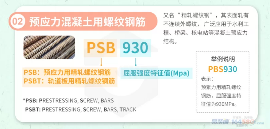 预应力混凝土用螺纹钢筋
