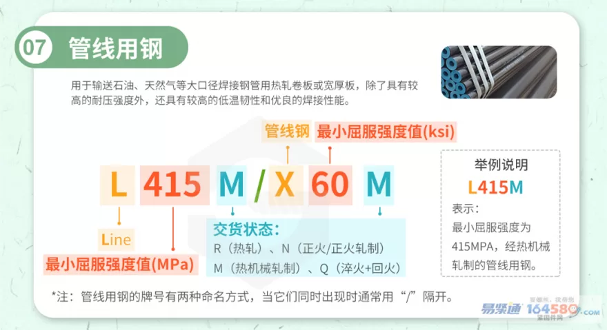 管线用钢