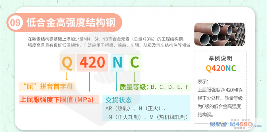 低合金高强度结构钢