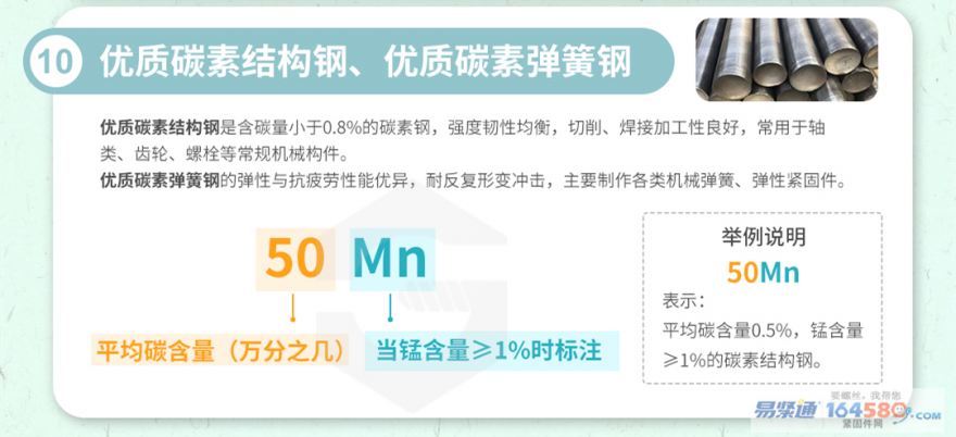 优质碳素结构钢、优质碳素弹簧钢