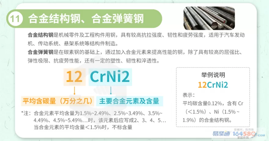 合金结构钢、合金弹簧钢