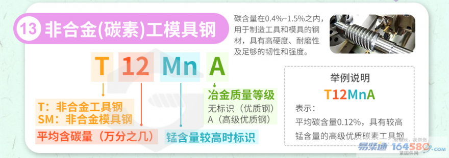 非合金工模具钢/碳素工模具钢
