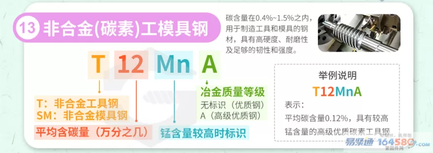非合金工模具钢/碳素工模具钢