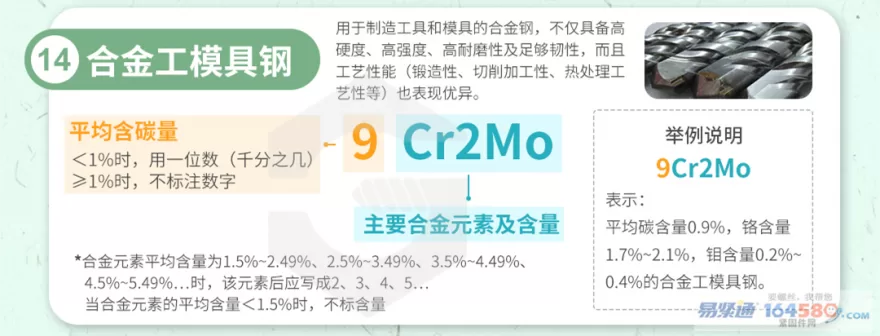 合金工模具钢