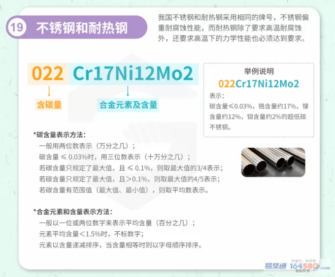 不锈钢和耐热钢