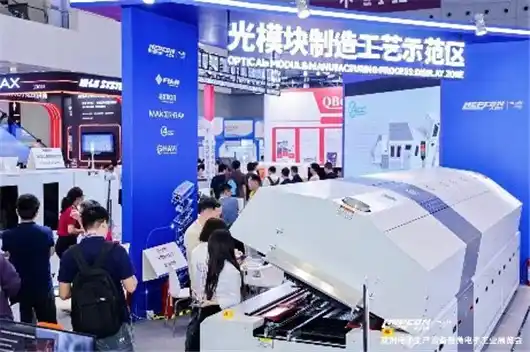 光模块论坛 1